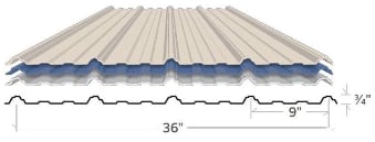 AG Panel roofing steel close-up