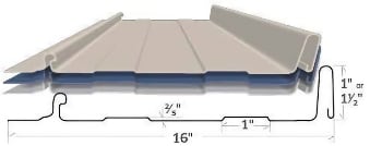 Standing Seam roof panel install